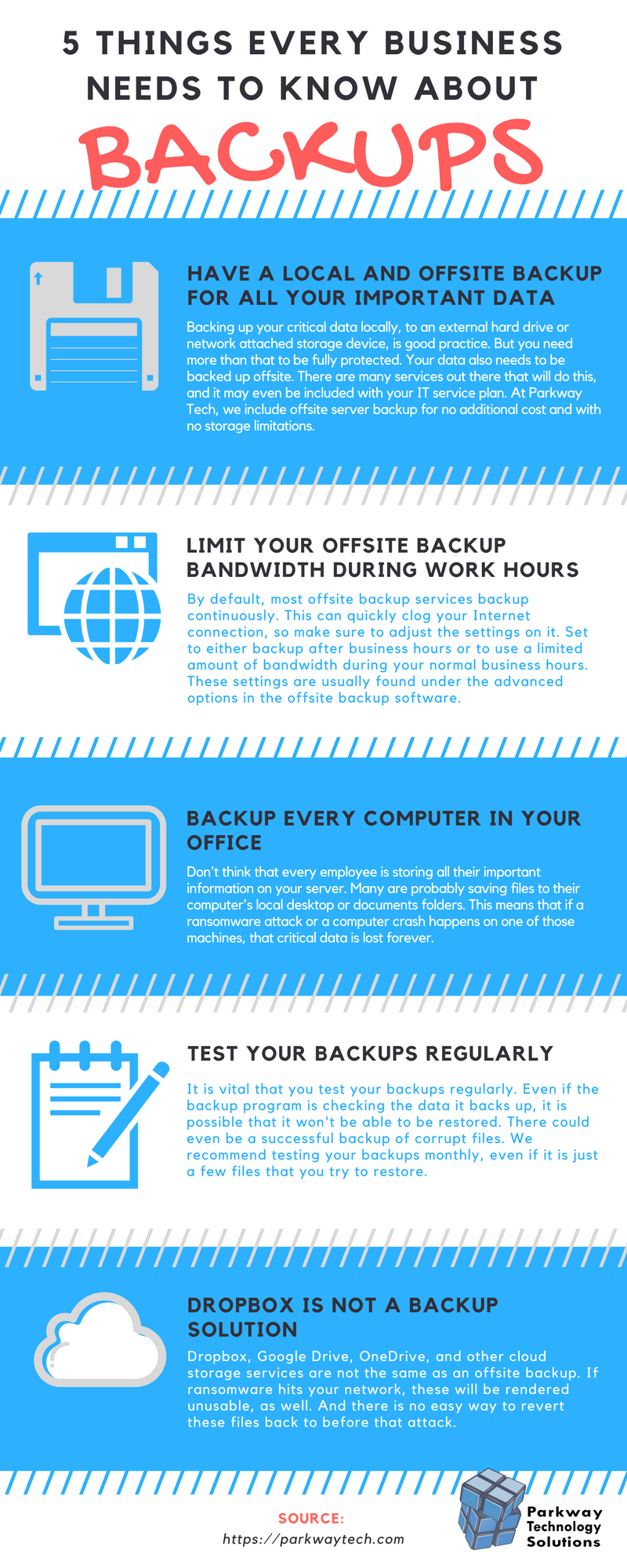5-Things-Every-Business-Needs-to-Know-About-Business-Backup